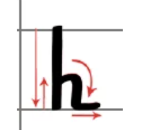 Structured handwriting instruction helping children with dysgraphia
